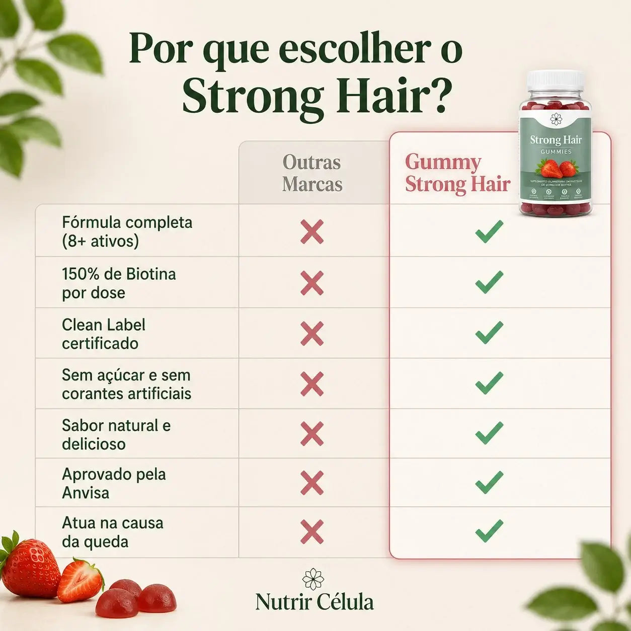 Compre 3 Leve 4 Strong Hair: Cabelos fortes e saudáveis