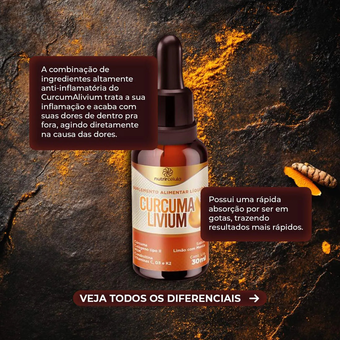 3 CurcumAlivium: Alivia as Dores e Inflamações