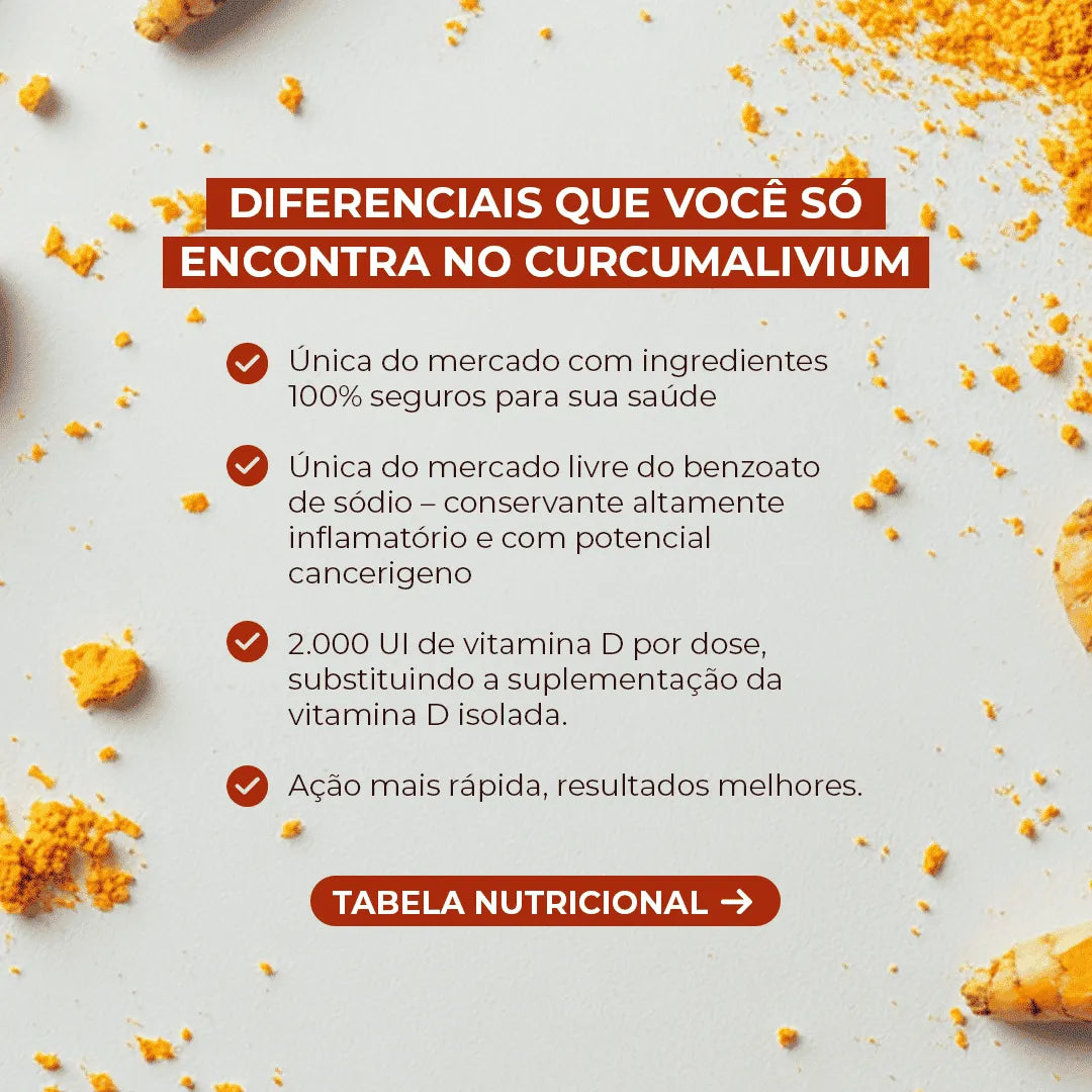 3 CurcumAlivium: Alivia as Dores e Inflamações