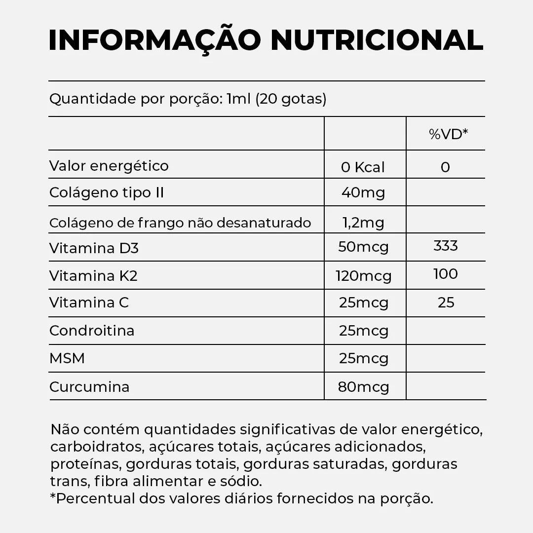3 CurcumAlivium: Alivia as Dores e Inflamações