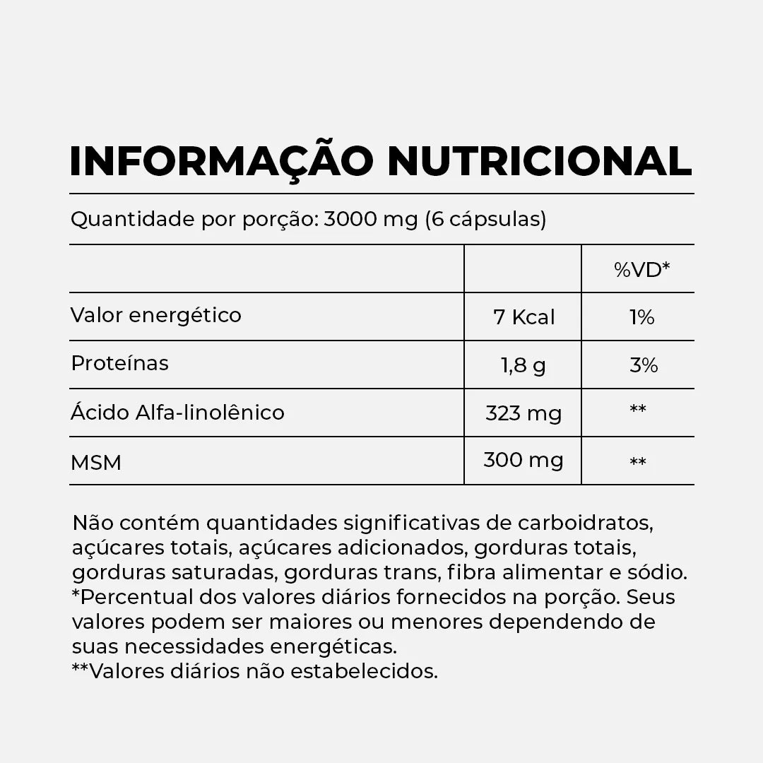 Desincha e Emagrece CHLORELLA com MSM