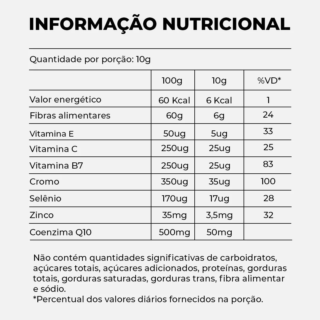 NutriSkin: Aliado natural para Celulite, Varizes e Lipedema